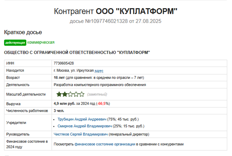 qrooto круто