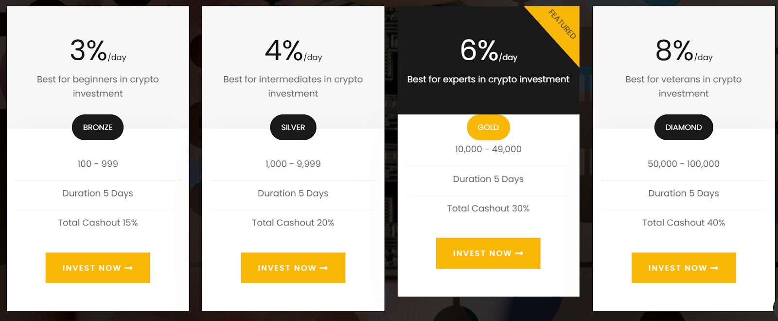 quantsync copy trading