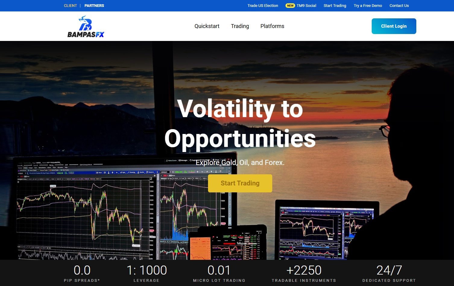 raw trading ltd