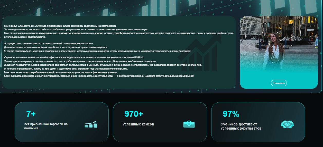 Руководство разумного инвестора Елизавета