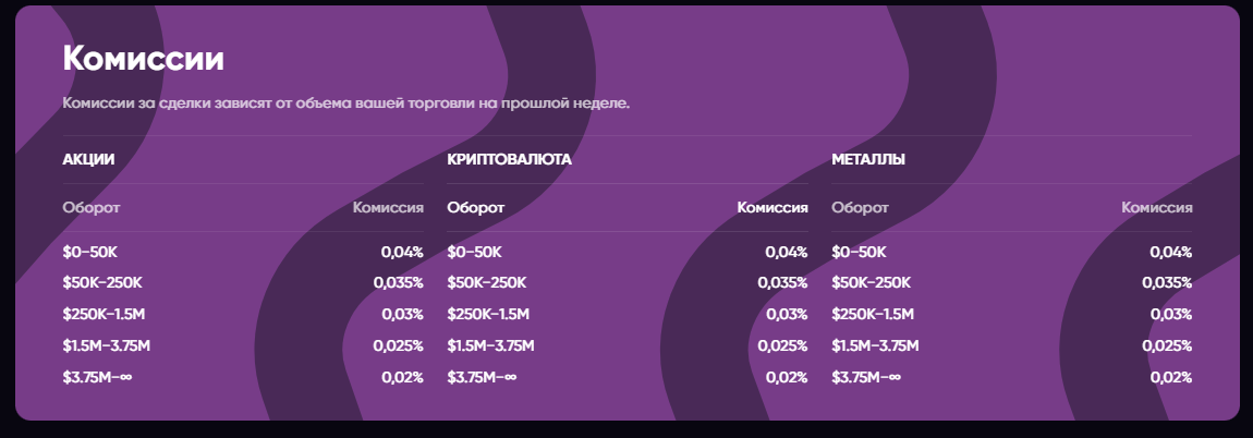 samibrokerage