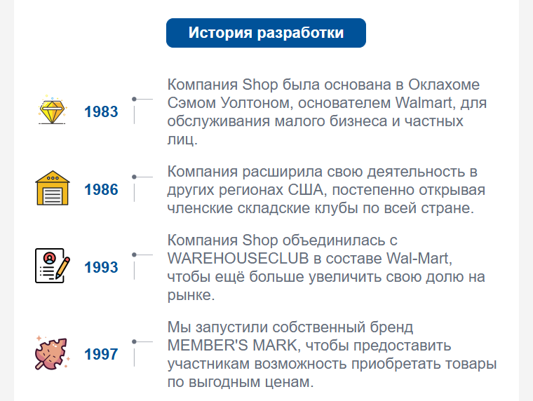 sams club лохотрон
