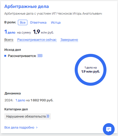sellerbooster отзывы