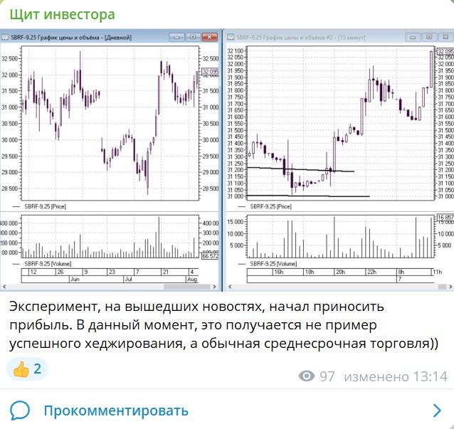 щит инвестора отзывы