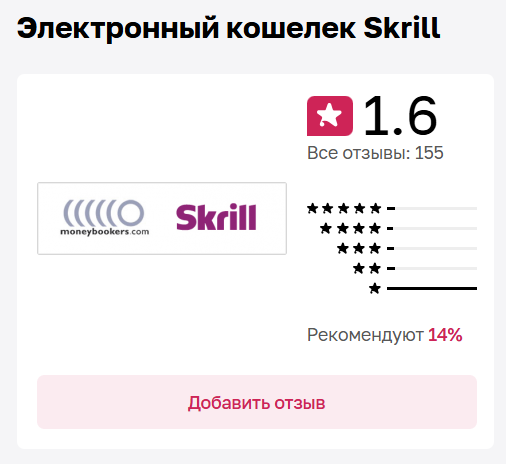 система скрилл