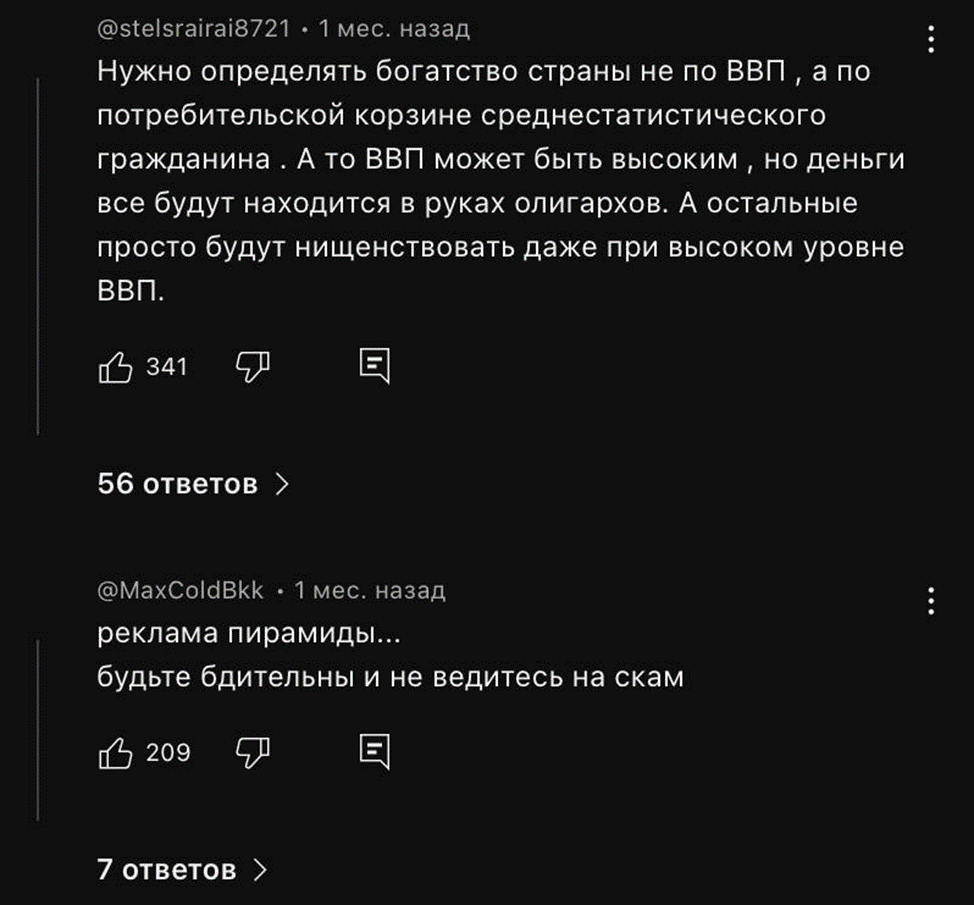 сложный процент тг