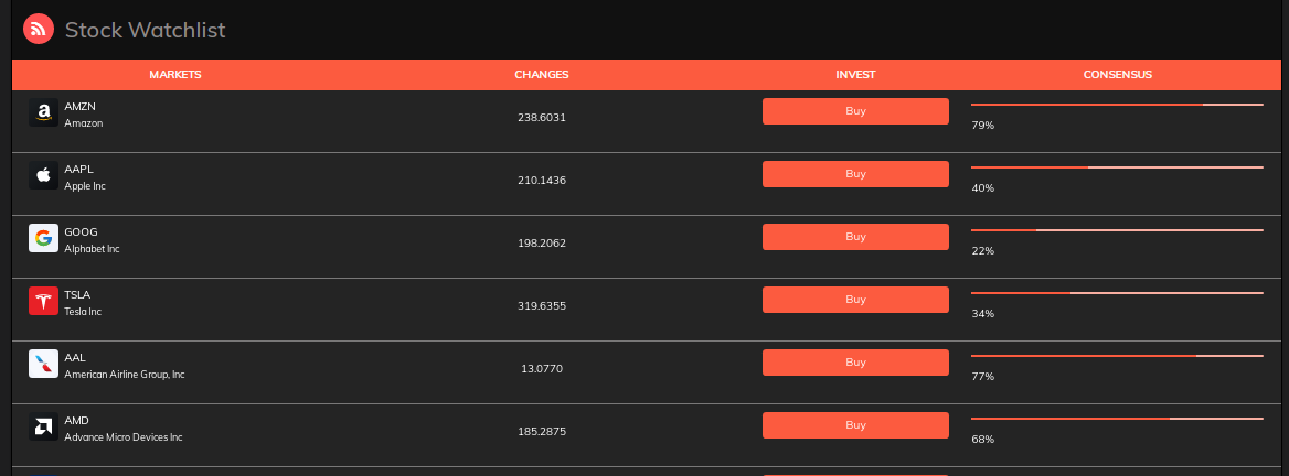 stantarbitrage