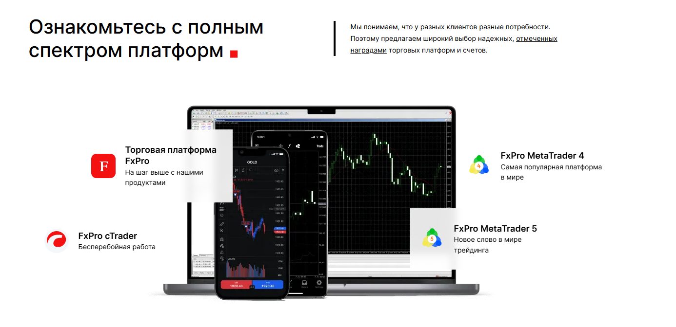 start fxpro org
