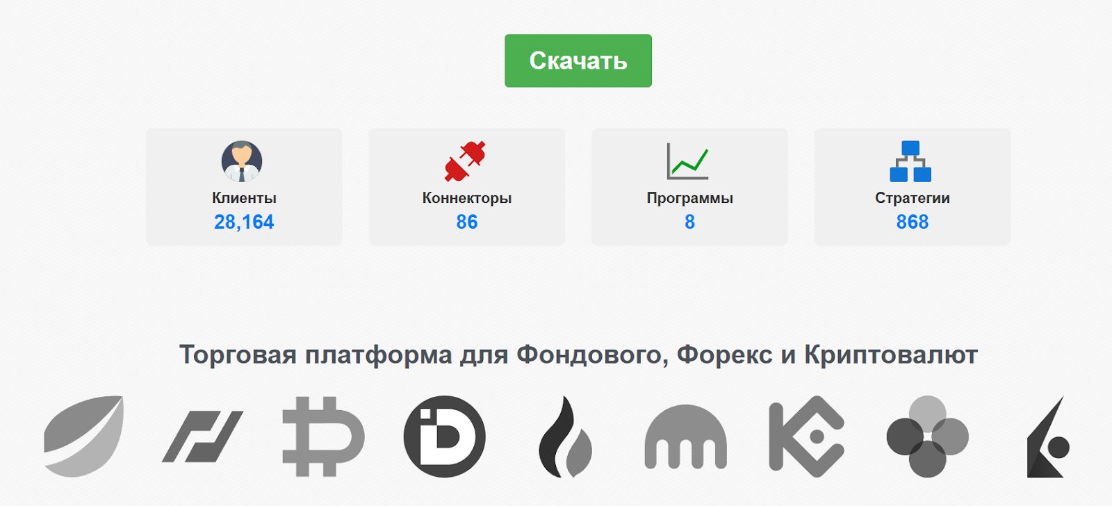 Stocksharp отзывы