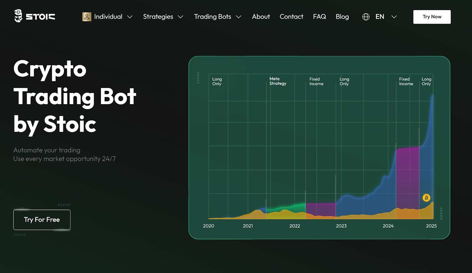 stoic ai