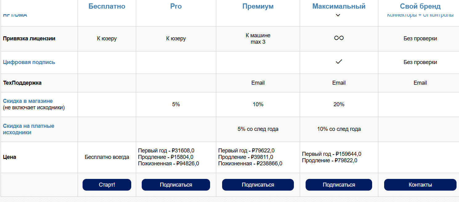 Стокшарп