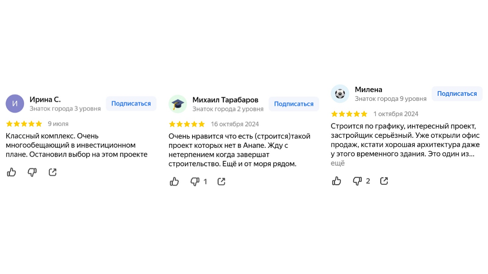 sun garden анапа отзывы инвесторов