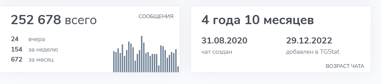 sun криптовалюта