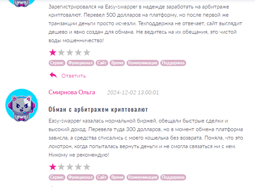 swaper io отзывы