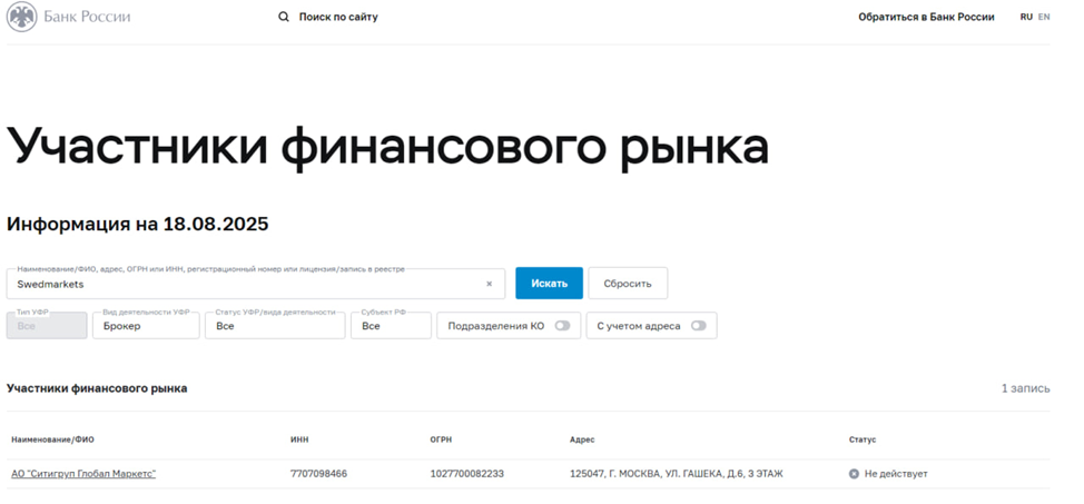 swed markets отзывы