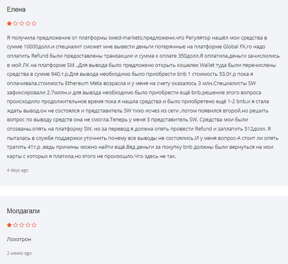 swedmarkets отзывы