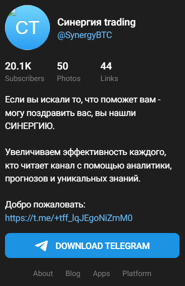 synergy trade отзывы