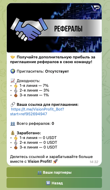 телеграмм-бот vision profit