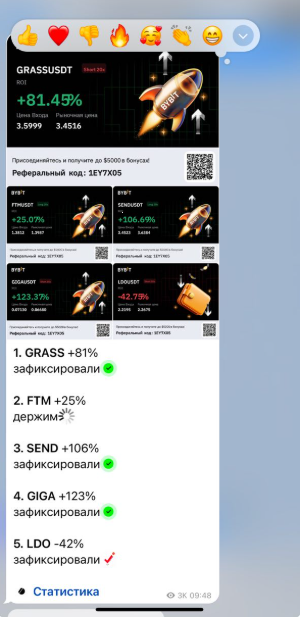 телеграмм канала ath отзывы