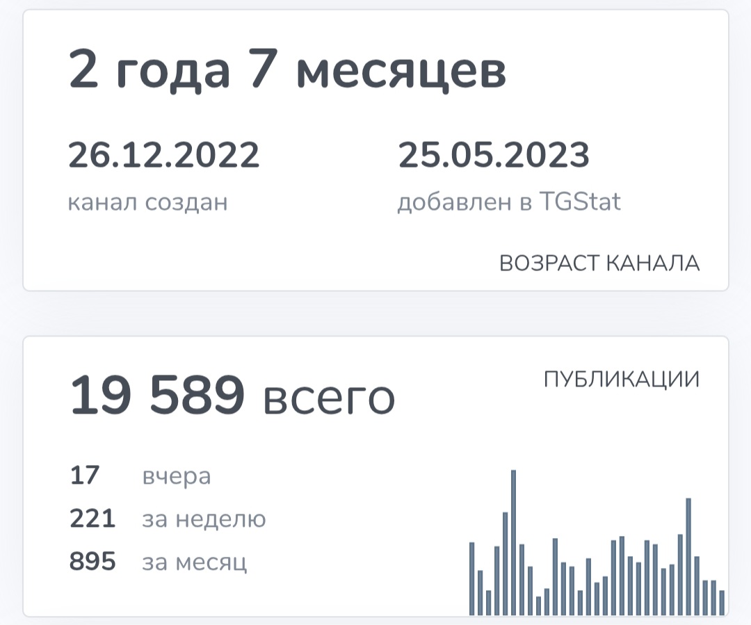 теория вероятности телеграмм канал
