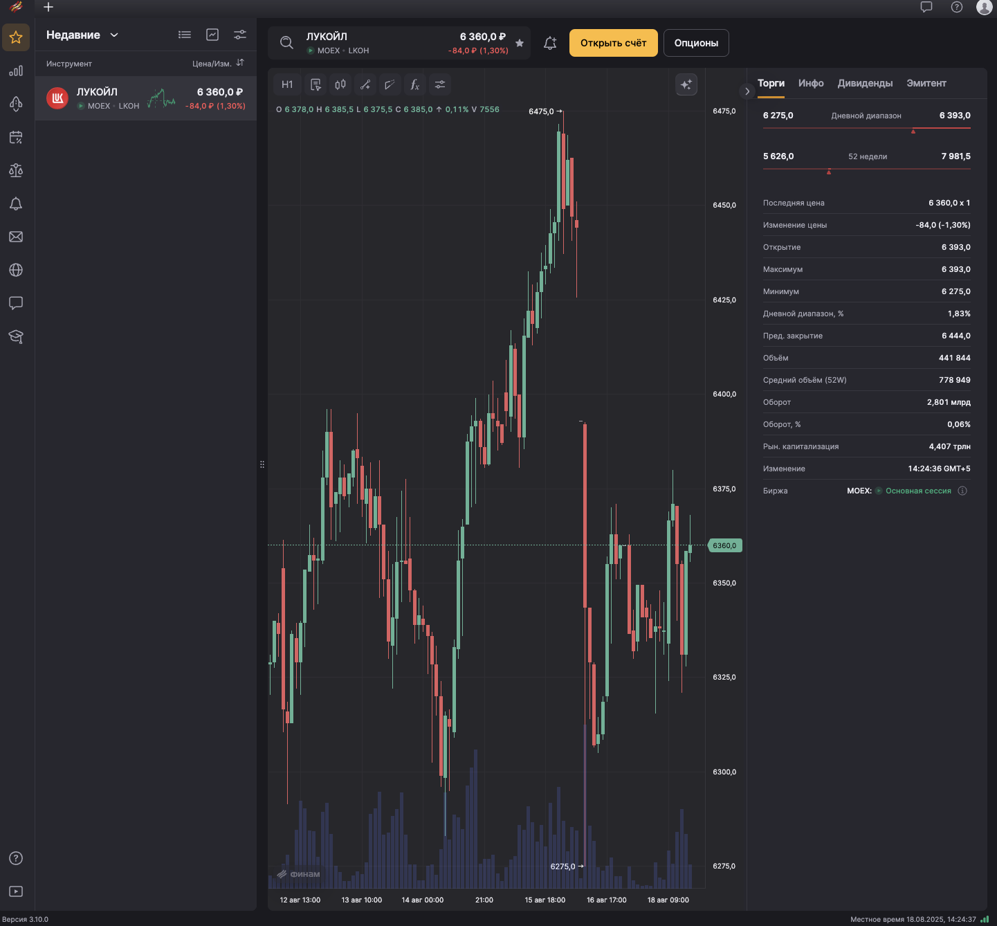терминал финам трейд обзор