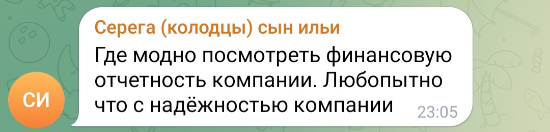 термоленд инвестиции