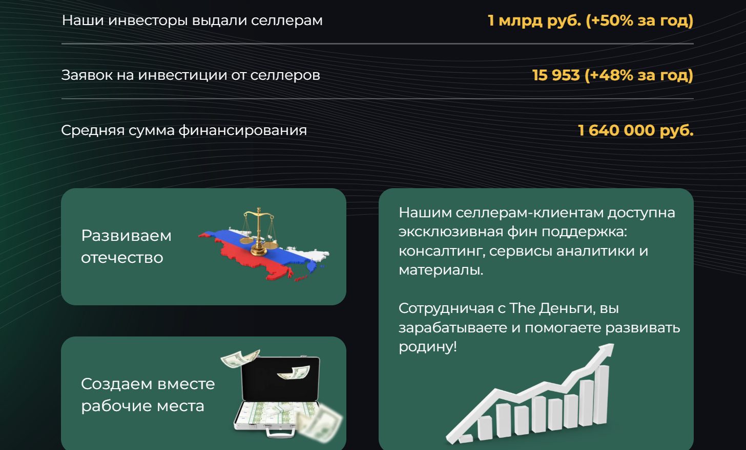 the деньги отзывы