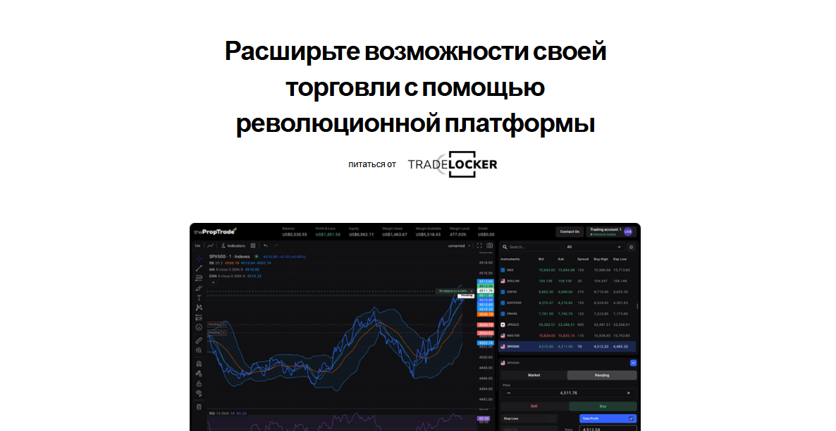 theproptrade