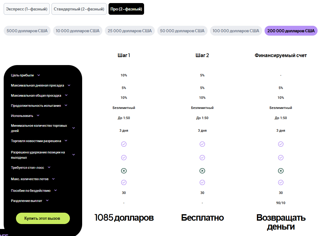 theproptrade