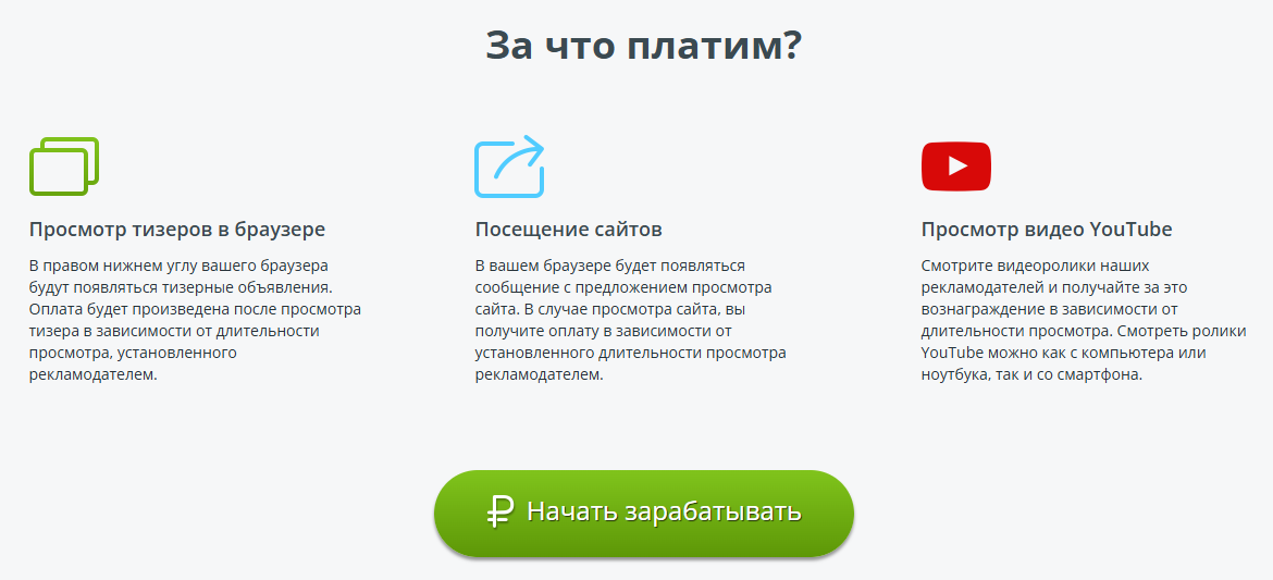 тизерфаст