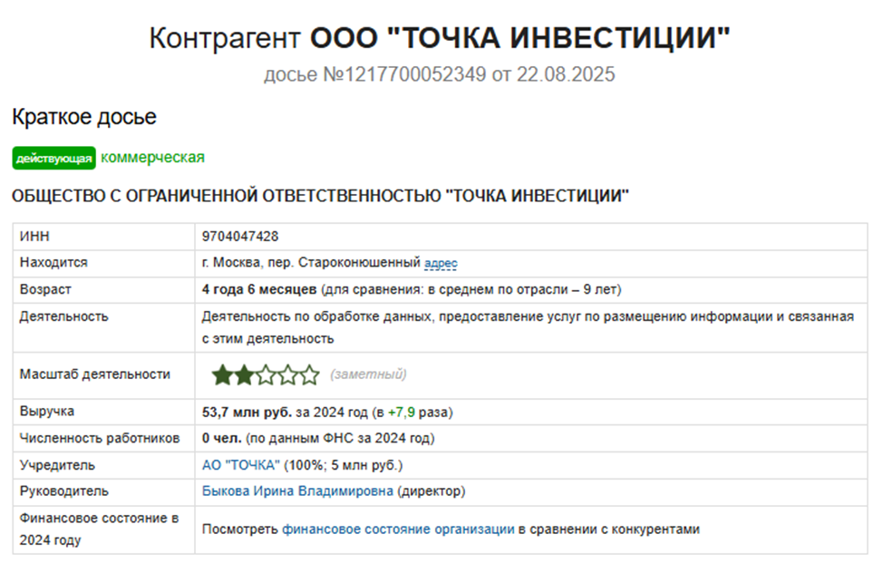 точка банк инвестиции
