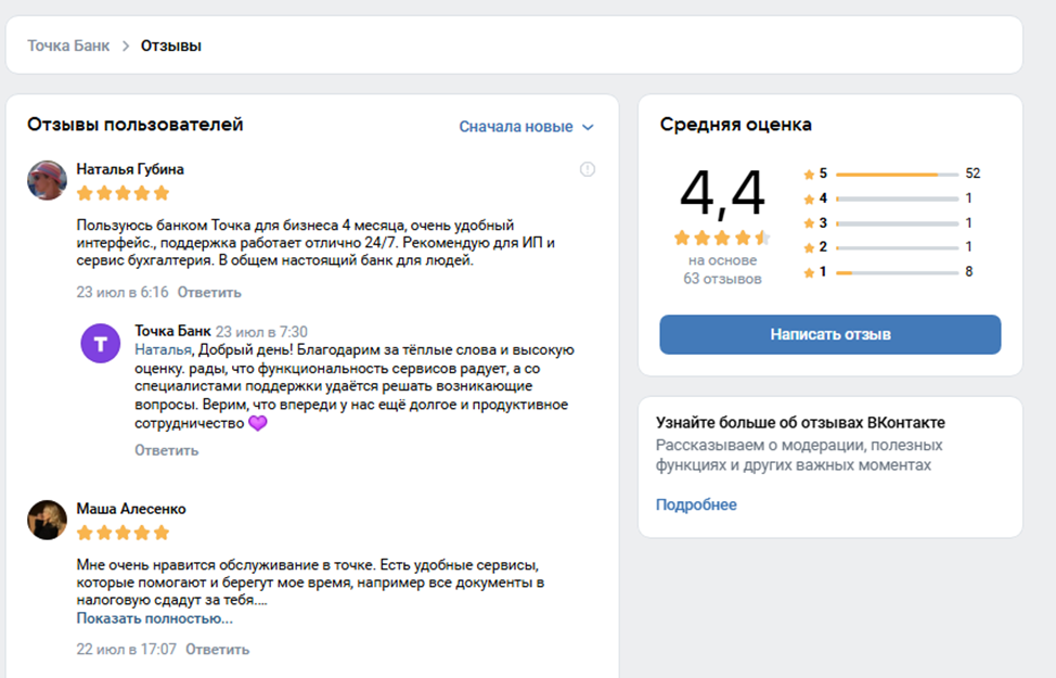 точка инвестиции
