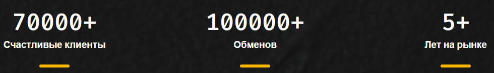 tomtut
