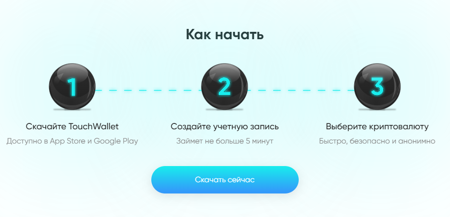 Touch Wallet отзывы
