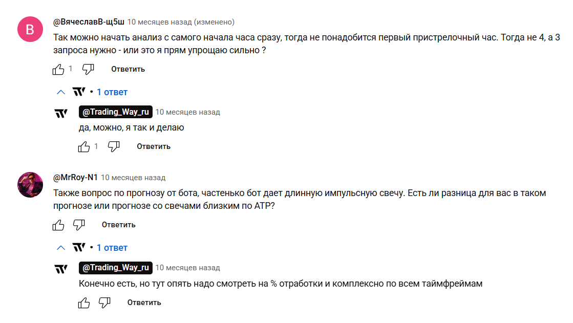 tradingwaybot отзывы