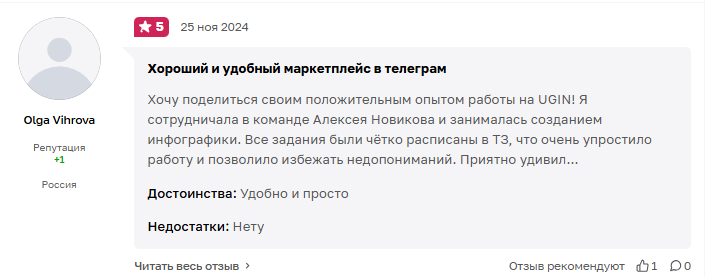 ugin отзывы