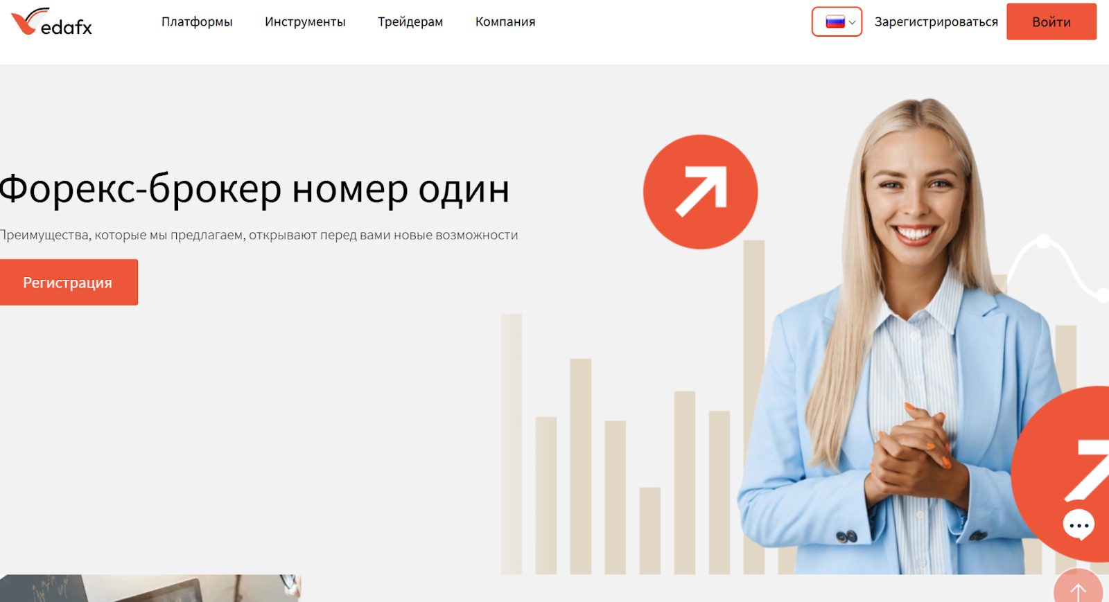 vedafx отзывы