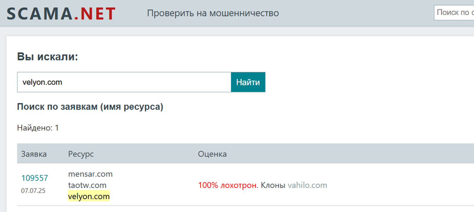 velyon биржа