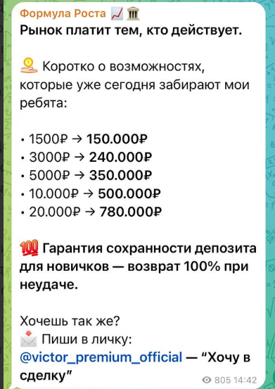 victor premium official отзывы