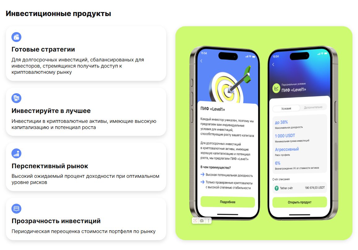 wallet we отзывы