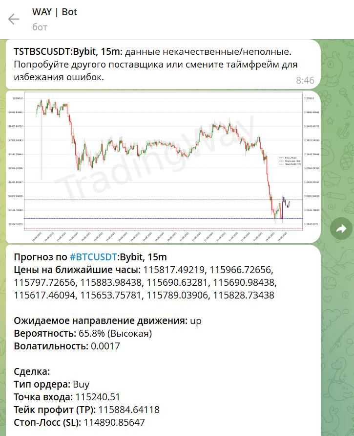 way bot отзывы