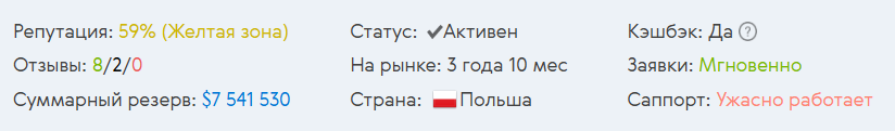 Waybit биржа