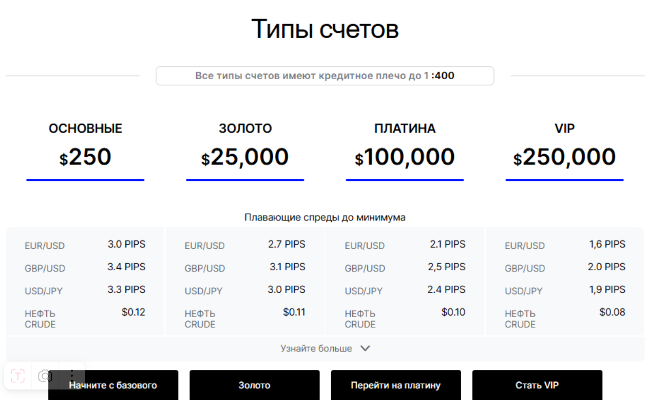 webtrader fxonet my