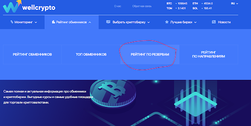 wellcrypto