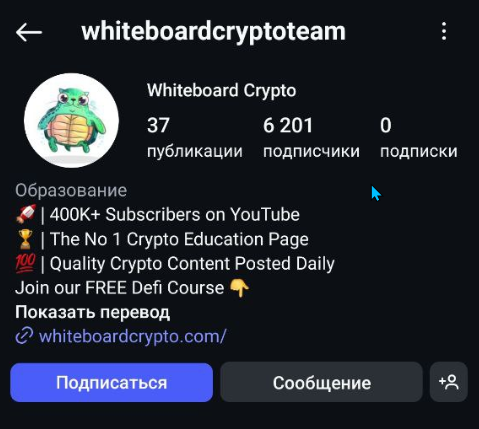 Whiteboard crypto Ютуб