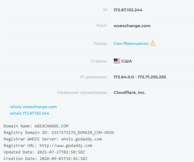 wxexchange com обменник