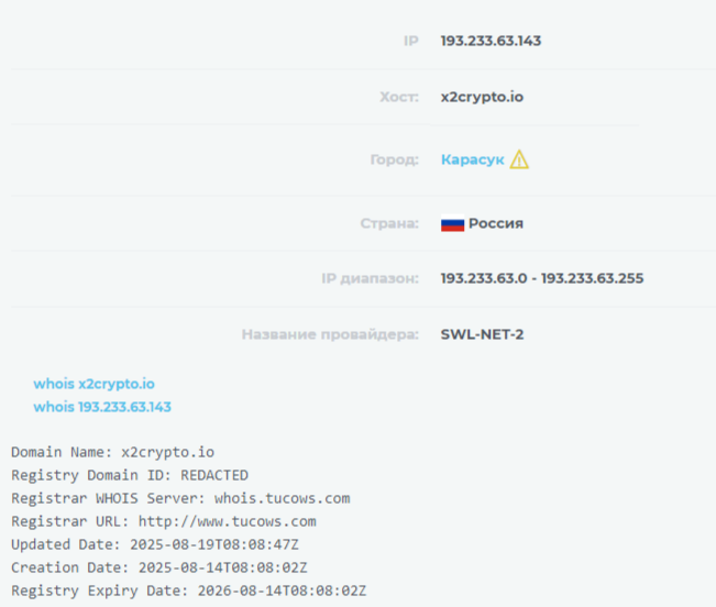 x2crypto отзывы