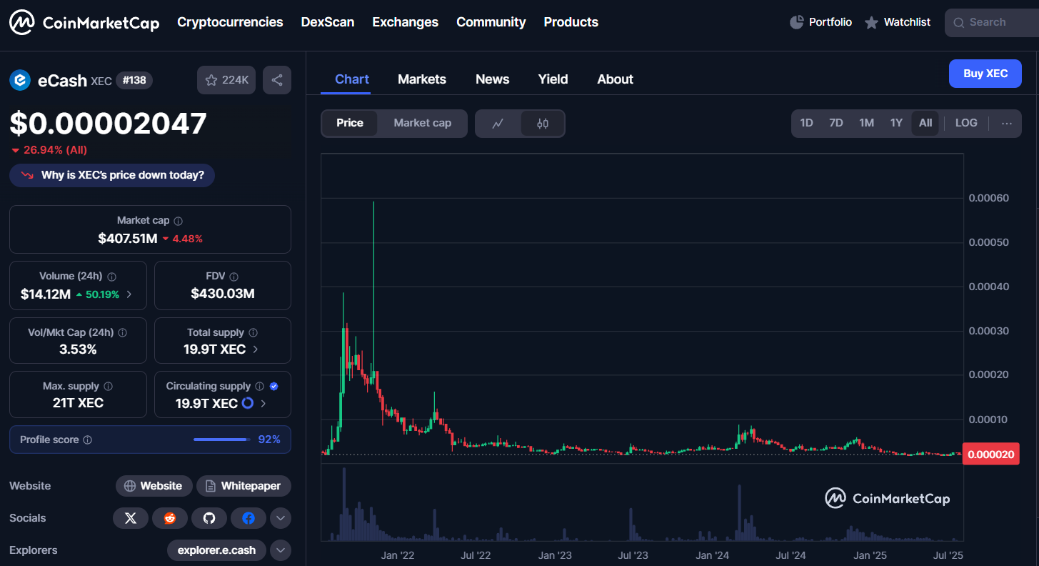XEC coin майнинг