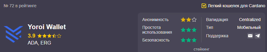 Yoroi