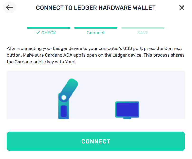 Yoroi Wallet